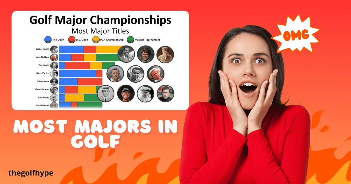 most majors in golf